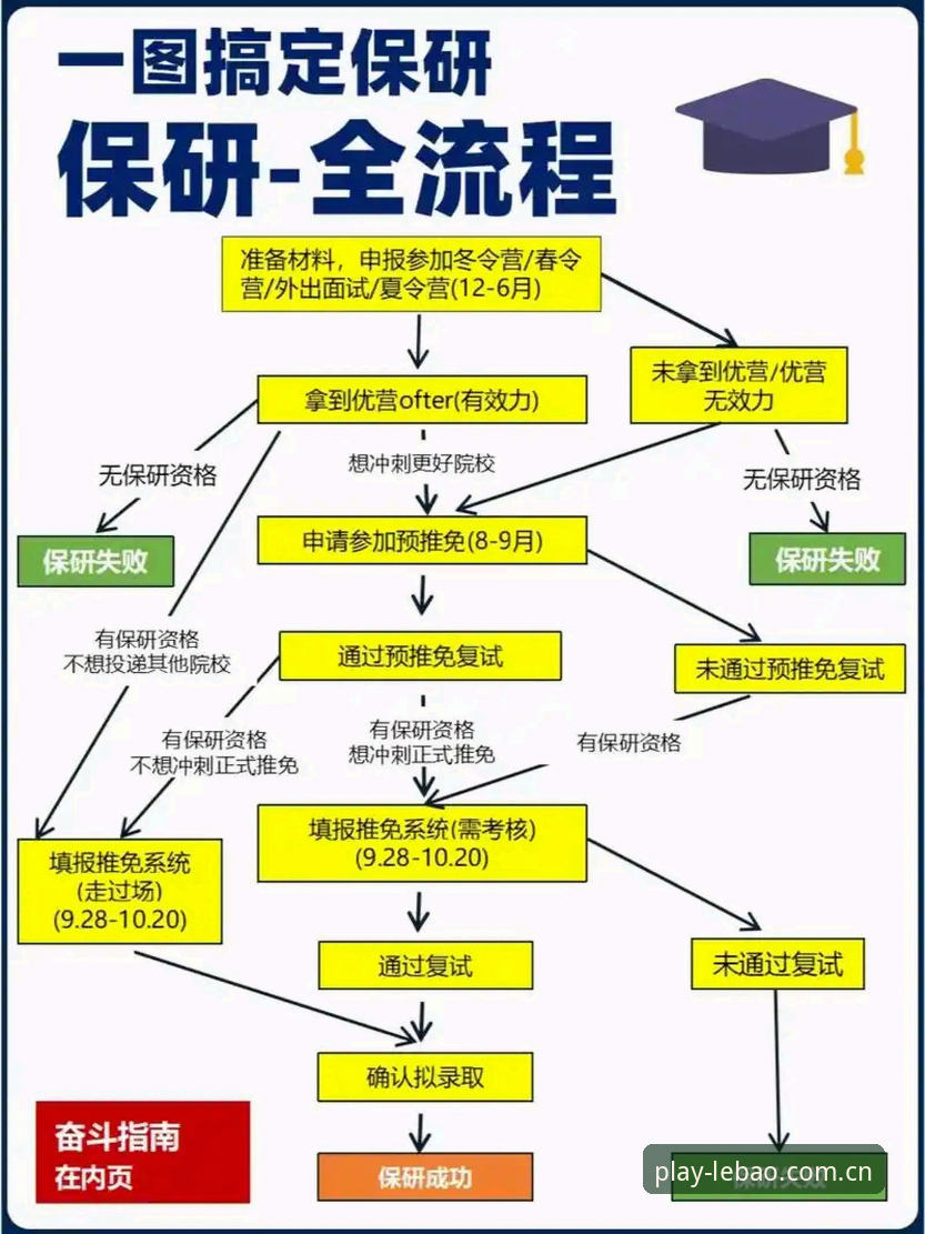 乐宝体育平台必备操作教程：从下载到实战的全流程指南